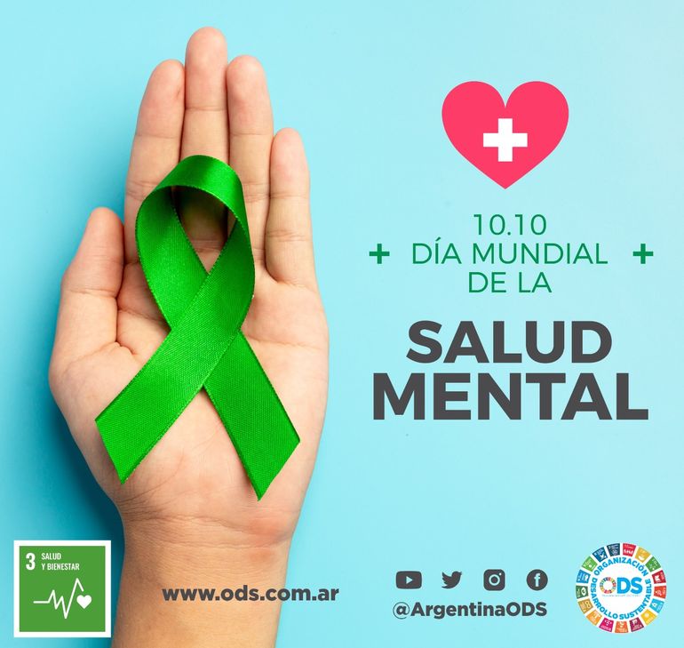 D A Mundial Del La Salud Mental Por Qu Se Celebra Hoy