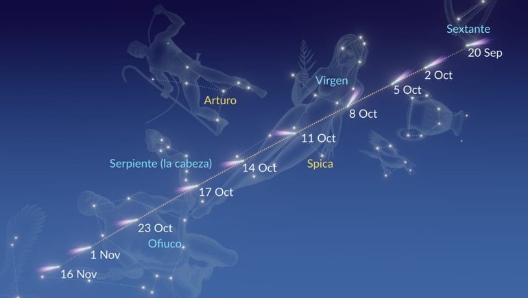 El Cometa Del Siglo En Argentina El Mejor Horario Para Verlo Este