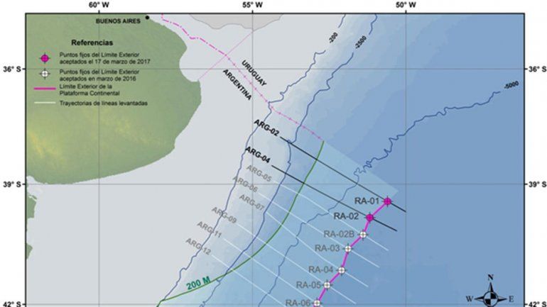 Aprueban la extensión de la Plataforma Continental Argentina