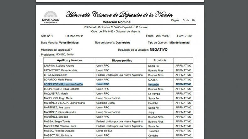 Tonelli dijo que se sostuvo a De Vido con interpretaciones absurdas de la Constitución