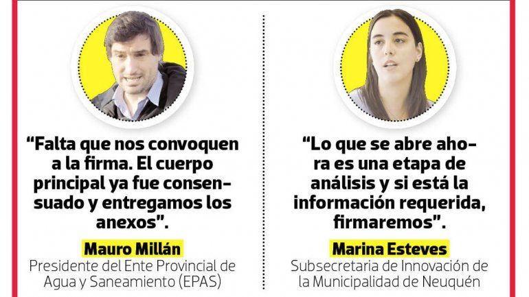 Mauro Millán, Marina Esteves