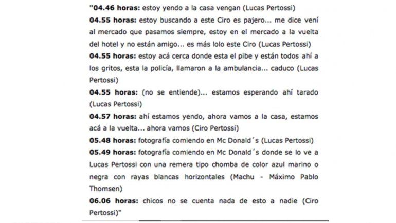 La fiscal transcribió los mensajesdel grupo de WhatApp de los rugbiers imputados por el crimen de Báez Sosa.