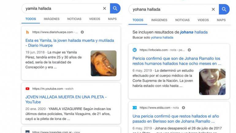 Experimento en redes sociales.