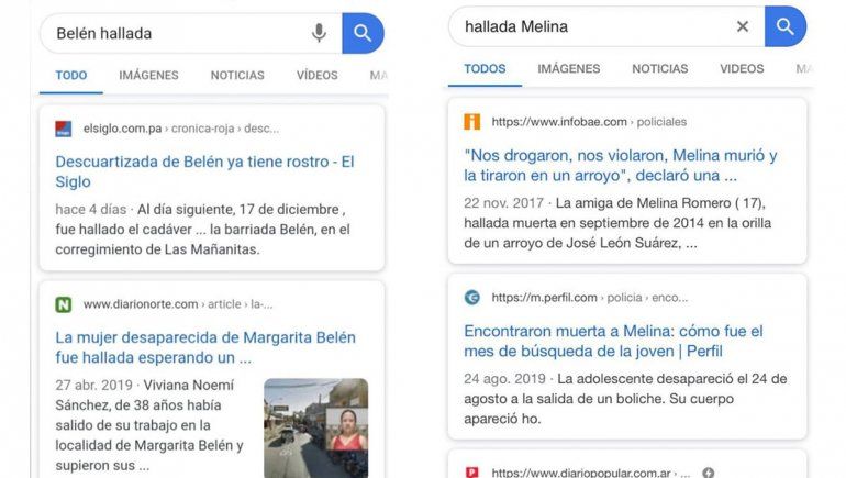 Experimento en redes sociales.