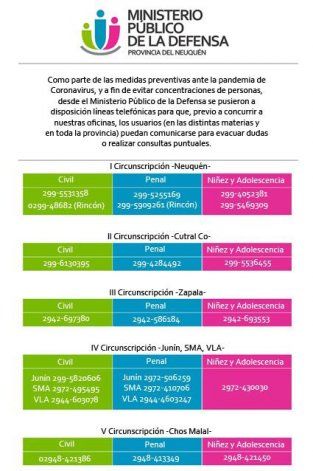 El Poder Judicial definirá en las próximas horas las medidas. El Ministerio Público de la Defensa difundió un cronograma. 