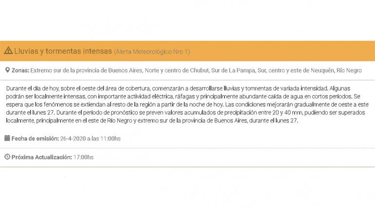 Emiten Alerta Meteorologico Por Lluvias Y Tormentas Intensas Para Neuquen Y Rio Negro