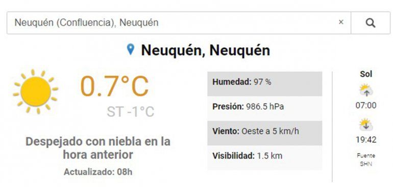 Pronóstico del Clima para este 5 de octubre