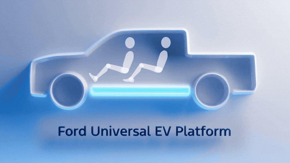 La Plataforma Universal EV de Ford permitirá ensamblar diferentes tipos de carrocerías, desde camionetas y SUV hasta furgonetas. Animación: Ford La Plataforma Universal EV de Ford permitirá ensamblar diferentes tipos de carrocerías, desde camionetas y SUV hasta furgonetas. Animación: Ford