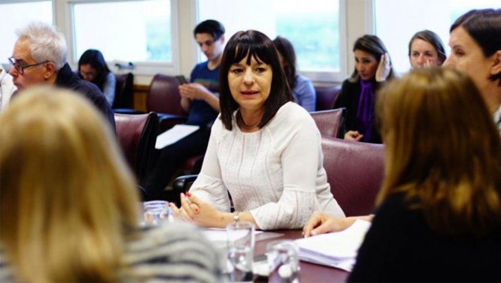 María Laura Du Plessis: