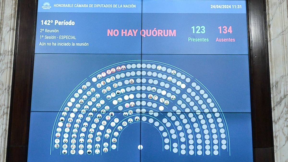 No hubo quórum para el presupuesto de universidades: qué pasó con los diputados neuquinos