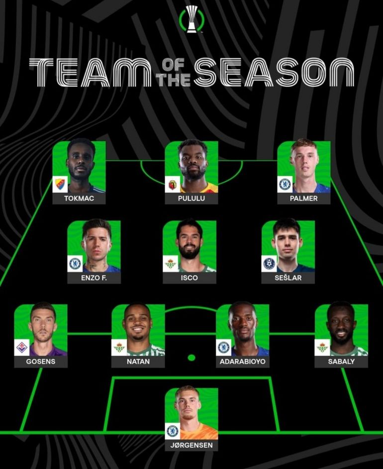 El XI ideal de la Conference League con Enzo Fernández incluido El XI ideal de la Conference League con Enzo Fernández incluido