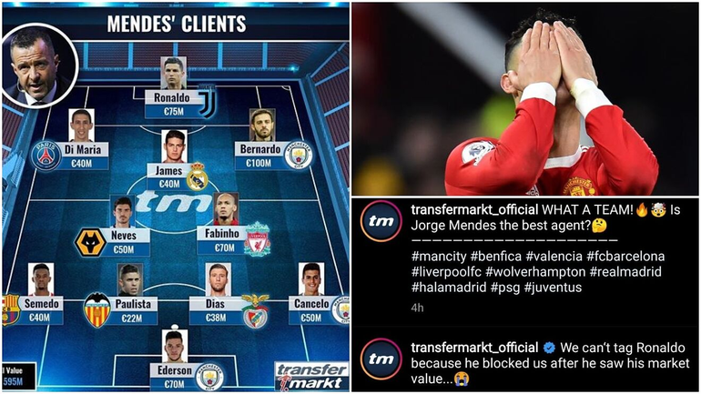 ¿Vale la pena? La razón por la que Ronaldo bloqueó a cuenta de Instagram