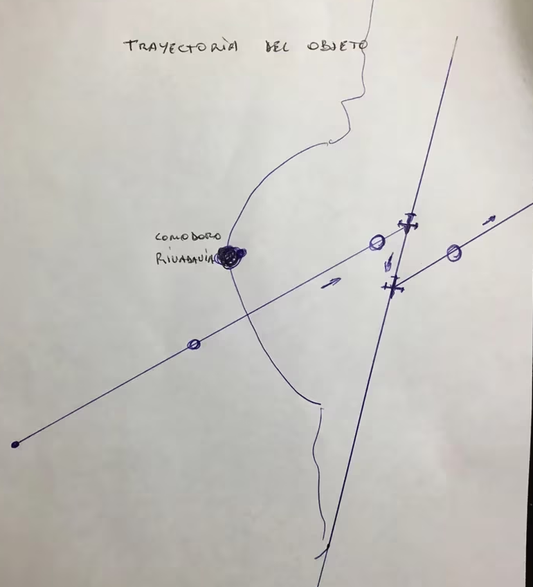 El boceto realizado por Ducau para explicar el encuentro con el objeto volador. El boceto realizado por Ducau para explicar el encuentro con el objeto volador.
