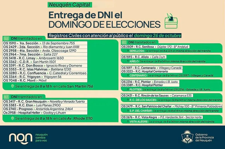 Los neuquinos podrán retirar su DNI en la oficinas del Registro Civil correspondiente. Los neuquinos podrán retirar su DNI en la oficinas del Registro Civil correspondiente.
