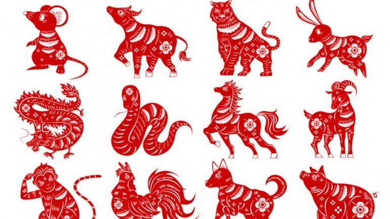 Horóscopo chino: qué esperar en abril de 2021