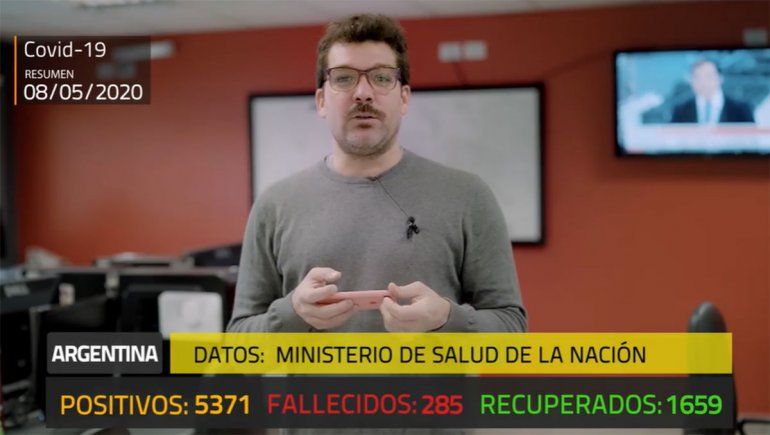 Panorama Covid-19: la cuarentena se extenderá pero con flexibilización armónica