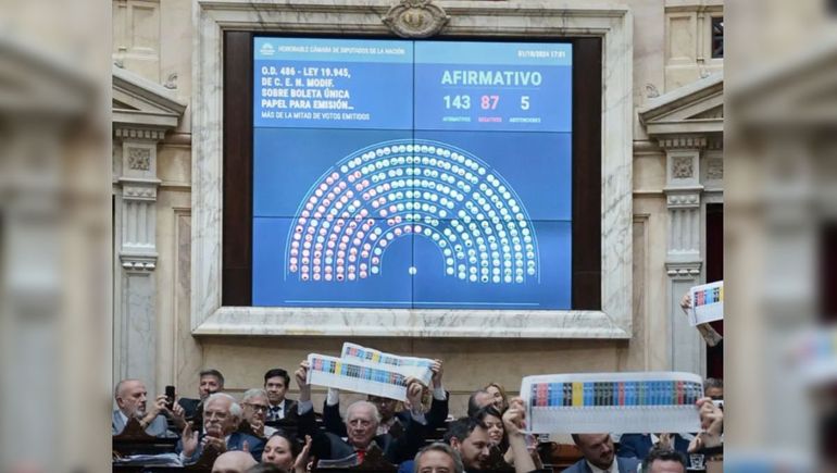 Boleta Única de Papel: ¿Qué dijeron los gobernadores de Neuquén y Río Negro?