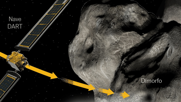 La NASA realizará una prueba para desviar un asteroide de la Tierra
