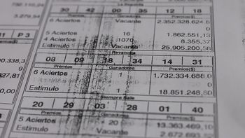 Un neuquino se llevó más de 1700 millones en un pozo del Quini 6. Un neuquino se llevó más de 1700 millones en un pozo del Quini 6.