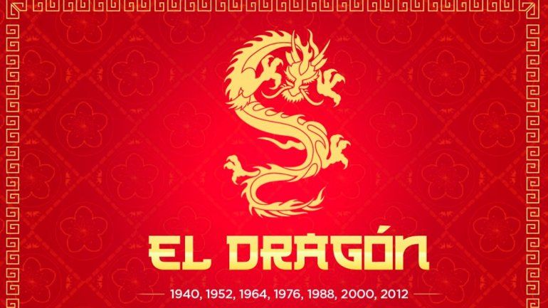Horóscopo chino: así será el final de mayo para los dragones