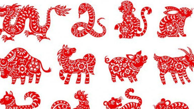 Horóscopo chino: los cinco elementos detrás de los signos