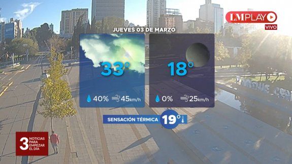 ¿Cómo estará el tiempo en la región?