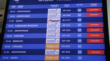 Numerosos vuelos cancelados en el aeropuerto Presidente Perón / Foto Numerosos vuelos cancelados en el aeropuerto Presidente Perón / Foto