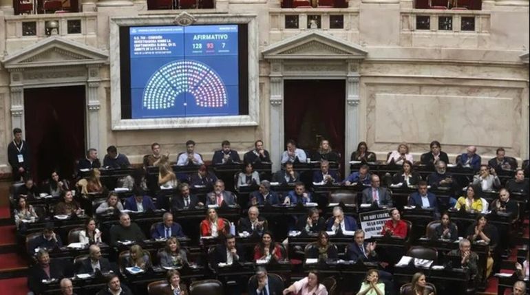 Escándalo $LIBRA: un repentino giro en el poroteo disparó una serie de derrotas para la Casa Rosada