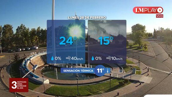 ¿Habrá viento en Neuquén?