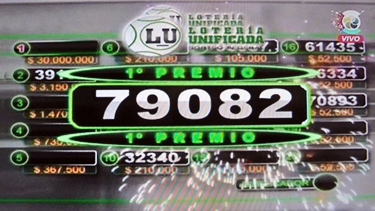 La pelea se llevó el Gordo de Año Nuevo de la Lotería: 79082
