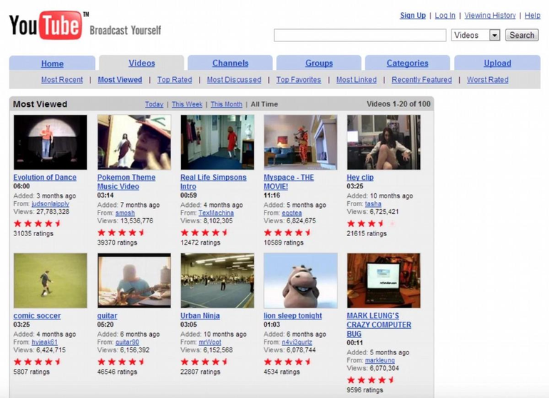 Este es el primer video en la historia de Youtube y cumple 20 años