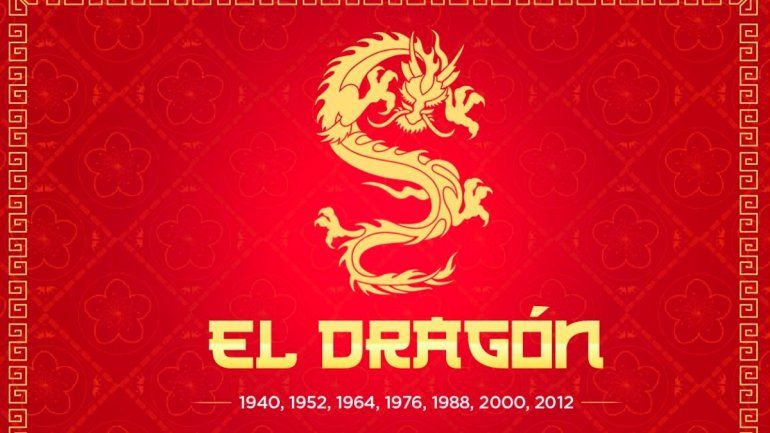 Horóscopo chino: cómo saber si eres Dragón