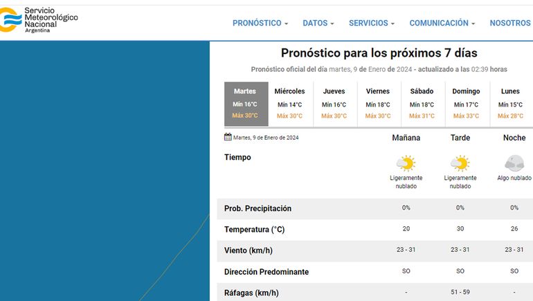 Este es el pronóstico del tiempo para este martes en Neuquén.