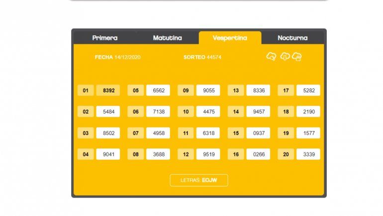 Estos son los números ganadores de la Quiniela de la Ciudad