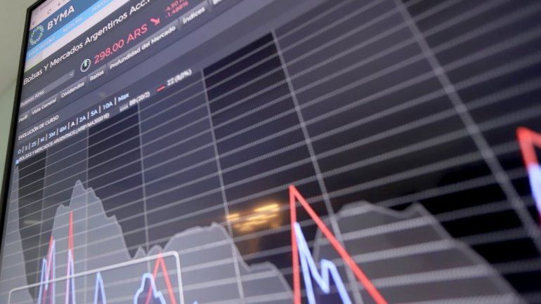 Cedears: qué cartera recomienda la city en el arranque de junio 2024