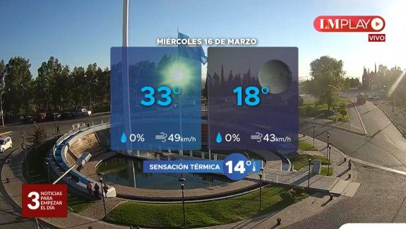 ¿Cómo estará el tiempo en la región?