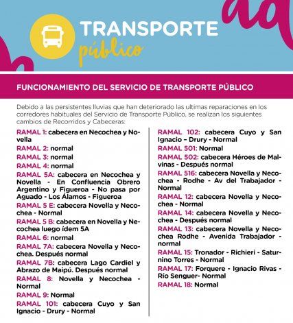Comienza a normalizarse el servicio de transporte