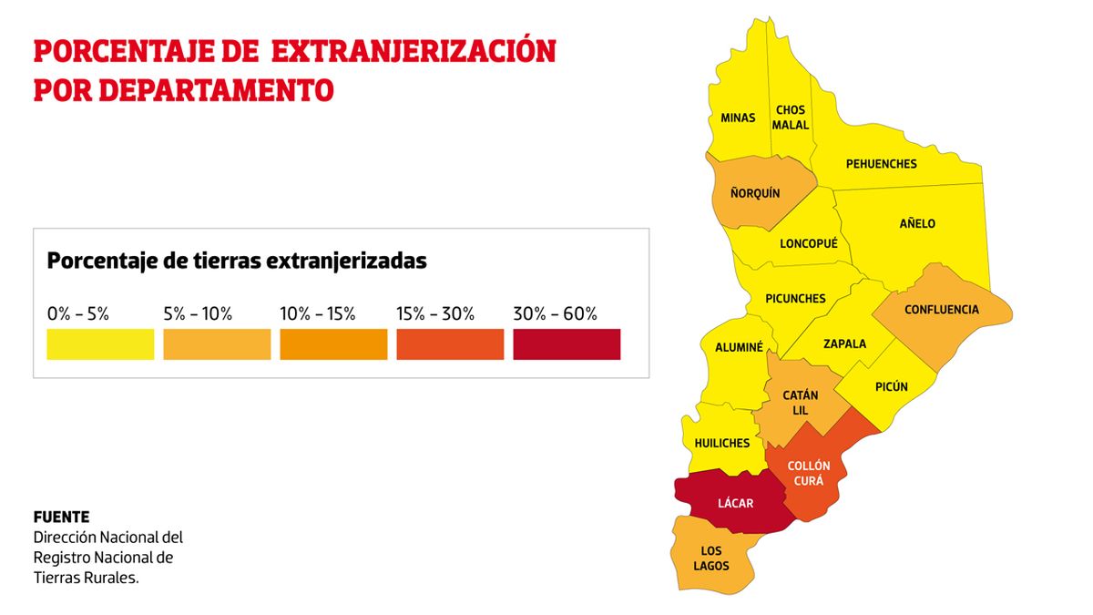 Cushamen (Chubut): qué porcentaje de tierras está en manos de extranjeros -  Chequeado