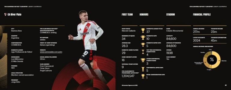 El informe de la FIFA hablando de River El informe de la FIFA hablando de River