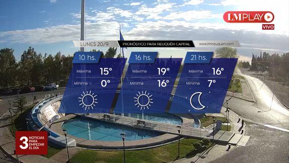 ¿Cómo estará el tiempo este inicio de semana?