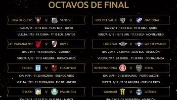 ¿que torcida brasilena esta mas preocupada por el cruce con argentinos? ¿que torcida brasilena esta mas preocupada por el cruce con argentinos?