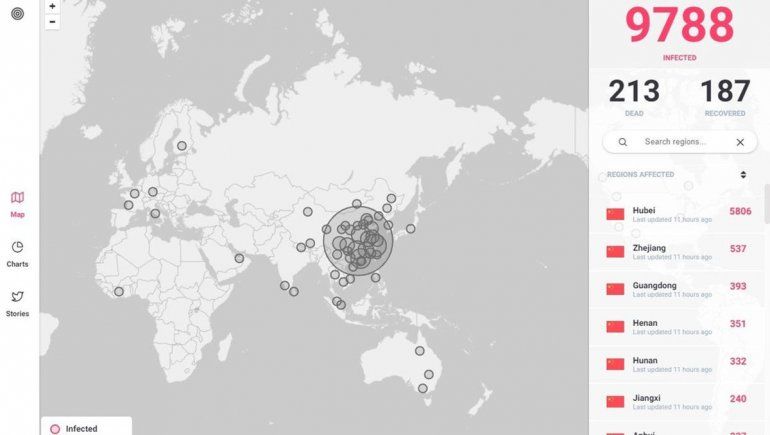 Google, Facebook y apps vigilan al coronavirus