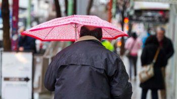 calor para el finde y posible granizo en la semana calor para el finde y posible granizo en la semana
