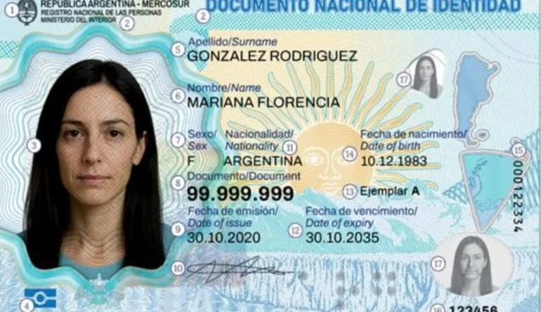El flamante formato de DNI incluye como principales novedades cambios en el soporte físico y tecnológico del documento. El flamante formato de DNI incluye como principales novedades cambios en el soporte físico y tecnológico del documento.