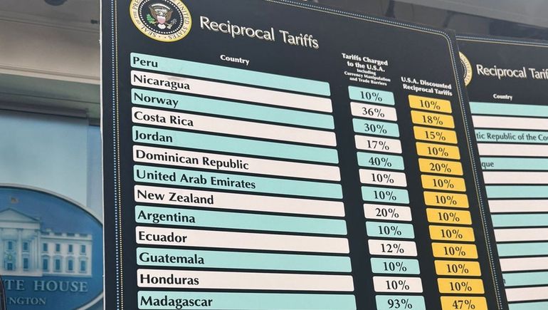 Las claves de los aranceles que implementó Estados Unidos y cómo afectarán a la Argentina