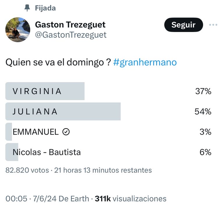 La encuesta que hizo Gastón Trezeguet para conocer quién será el próximo eliminado de Gran Hermano. La encuesta que hizo Gastón Trezeguet para conocer quién será el próximo eliminado de Gran Hermano.