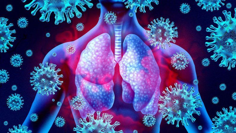 Descubrieron por qué el COVID es tan infeccioso