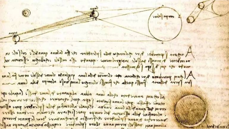 Notas de Leonardo da Vinci. Notas de Leonardo da Vinci.