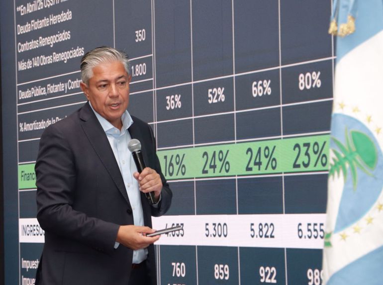 Figueroa expuso los números y proyecciones económicas de la provincia.