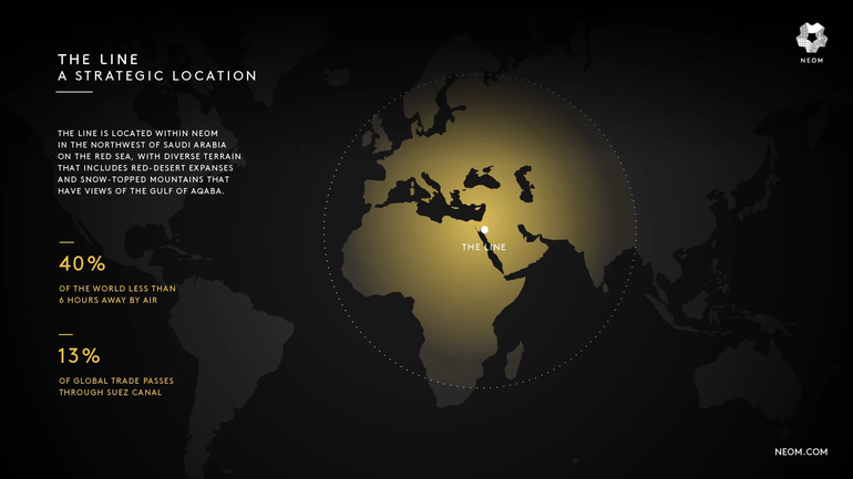 La ubicación de la mega ciudad en Arabia Saudita La ubicación de la mega ciudad en Arabia Saudita